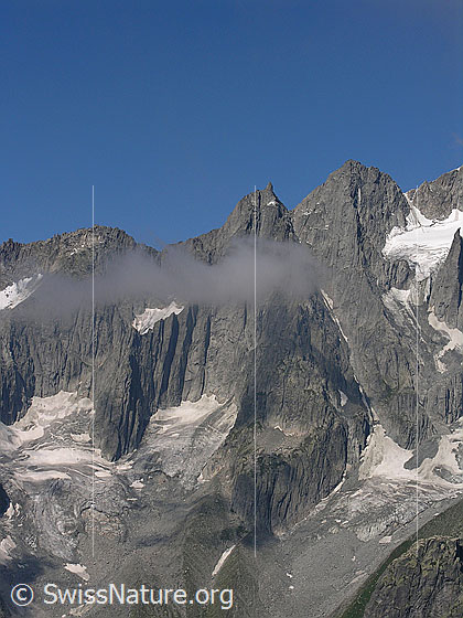Foto: Blick vom Risihorn auf den Südgrat des Klein Wannenhorns.