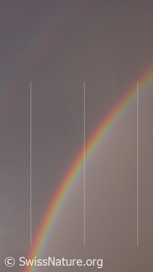 Foto: Doppelter Regenbogen