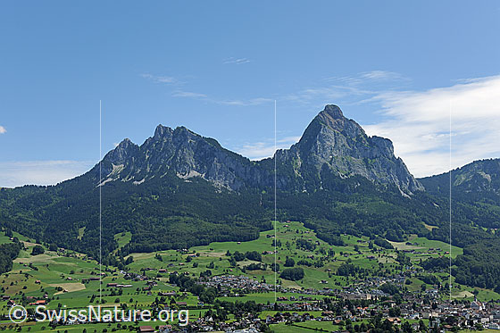 Foto: Kleiner Mythen und Grosser Myten. Im Vordergrund das Siedlungsgebiet von Schwyz umgeben von grüner Landschaft.