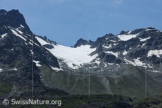 Foto: Gigligletscher mit flacher Gletscherzunge und Moräne im Vordergrund.