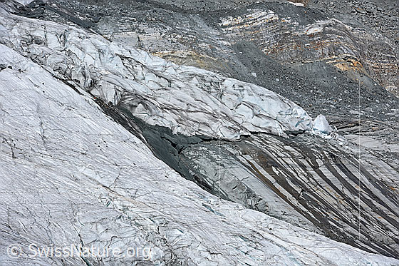 Foto: Detail der Gletscherzunge des Alalingletschers.