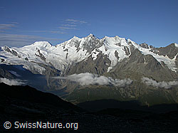 F000191: Hohsaas: Alphubel und Mischabel