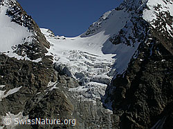 Foto: Fletschhorngletscher