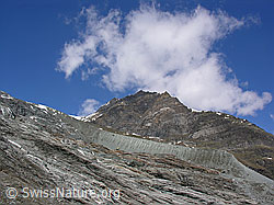 Foto: Allalingletscher