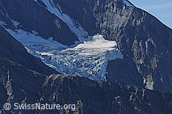 Foto: Balmhorngletscher