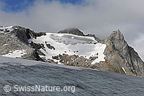 Foto: Chüebodengletscher