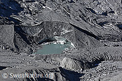 Foto: Gletschersee und Eisberg